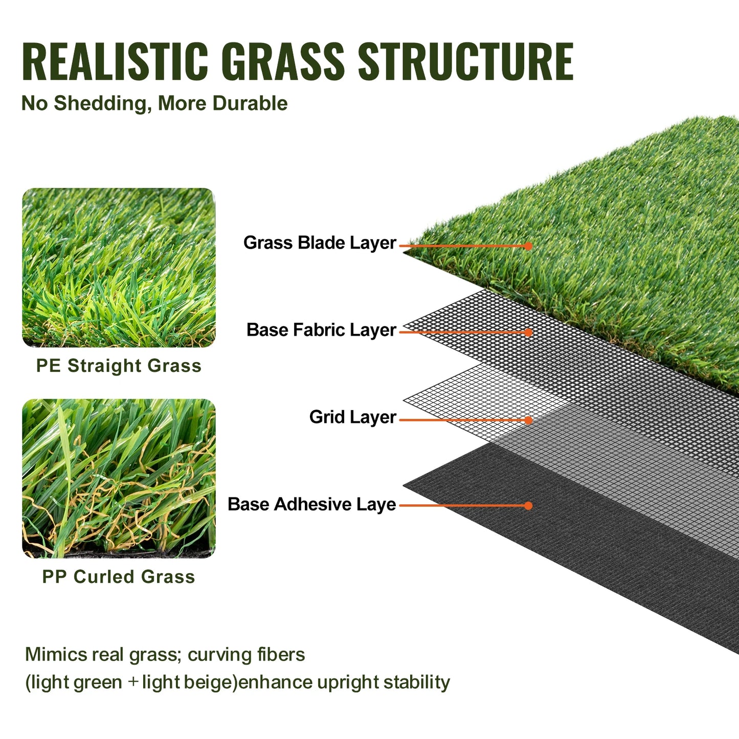 SucceBuy Artificial Grass Rug Turf Outdoor Mat Patio