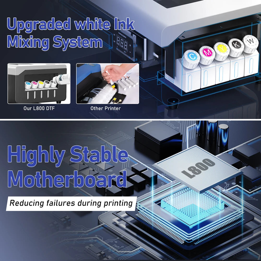 A4 DTF Printer For Epson L805 Impressora A4 Direct to Film Printing Machine A4 DTF Printer For T-Shirt Hoodies Shoes 8'' DTF